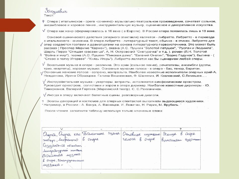 МАОУ «СШ №51 имени М.З. Петрицы» Учитель музыки, высшей категории Астафьева