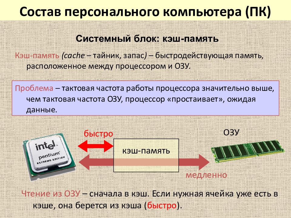 Что такое кэш память процессора