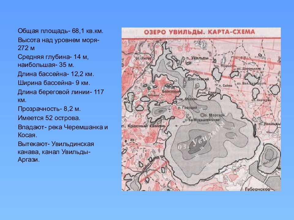 Озеро увильды презентация