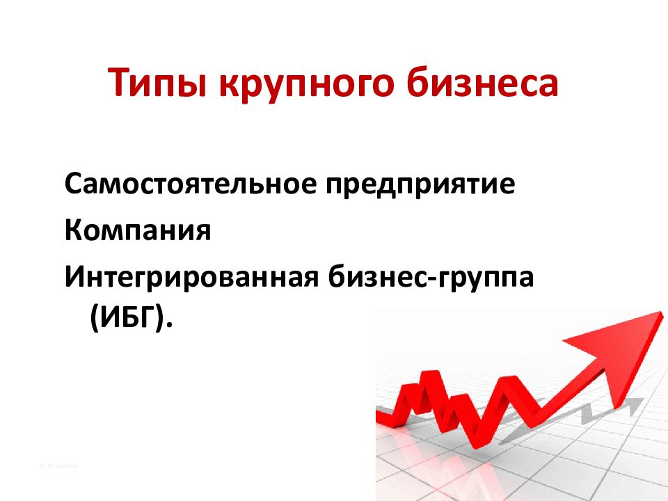 Типы бизнеса. Крупный бизнес это определение. Роль крупного бизнеса. Формы крупного бизнеса. Формы организации крупного бизнеса.