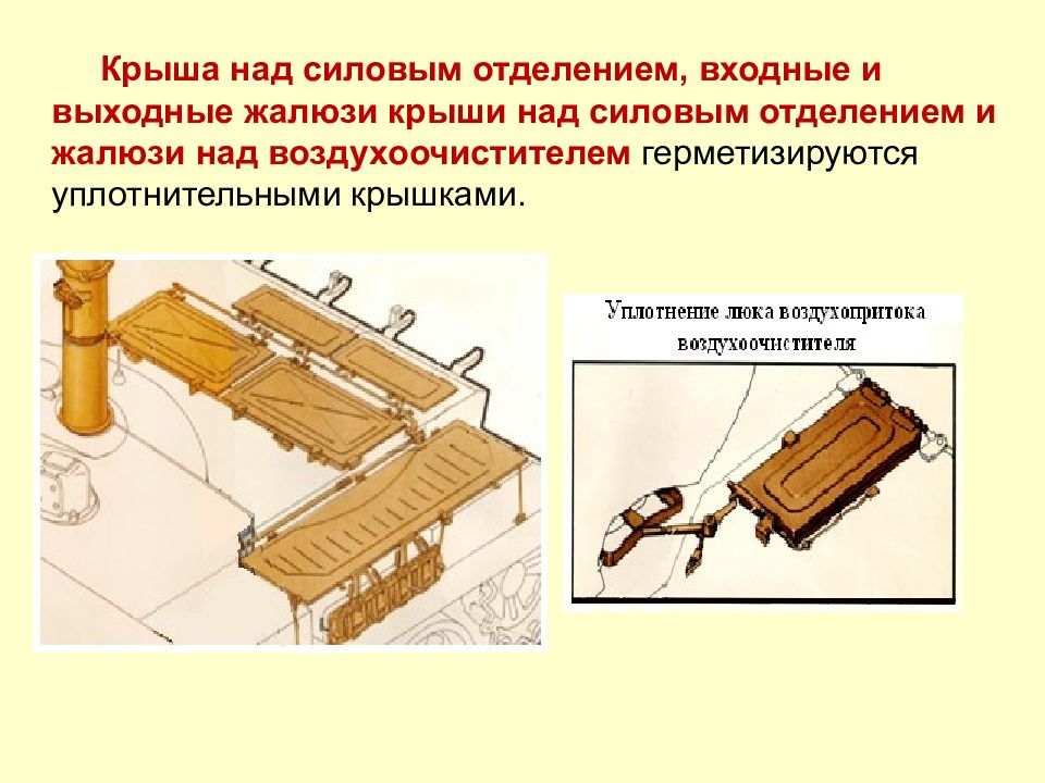 Расположения устройства. Позб-1 Назначение и устройство.