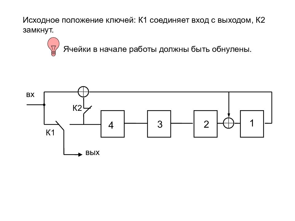 обозначение на эл. ключ в схеме электрической цепи. циклическая форма перестановки. нагревательный элемент на схеме электрической цепи. обозначения электрических цепей на электрической схеме.