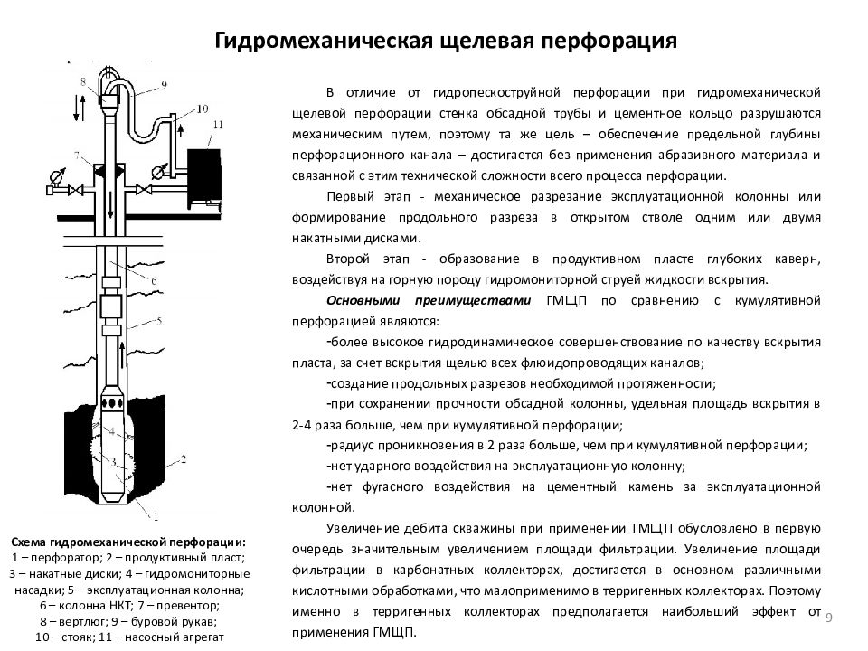 Вызов притока жидкости