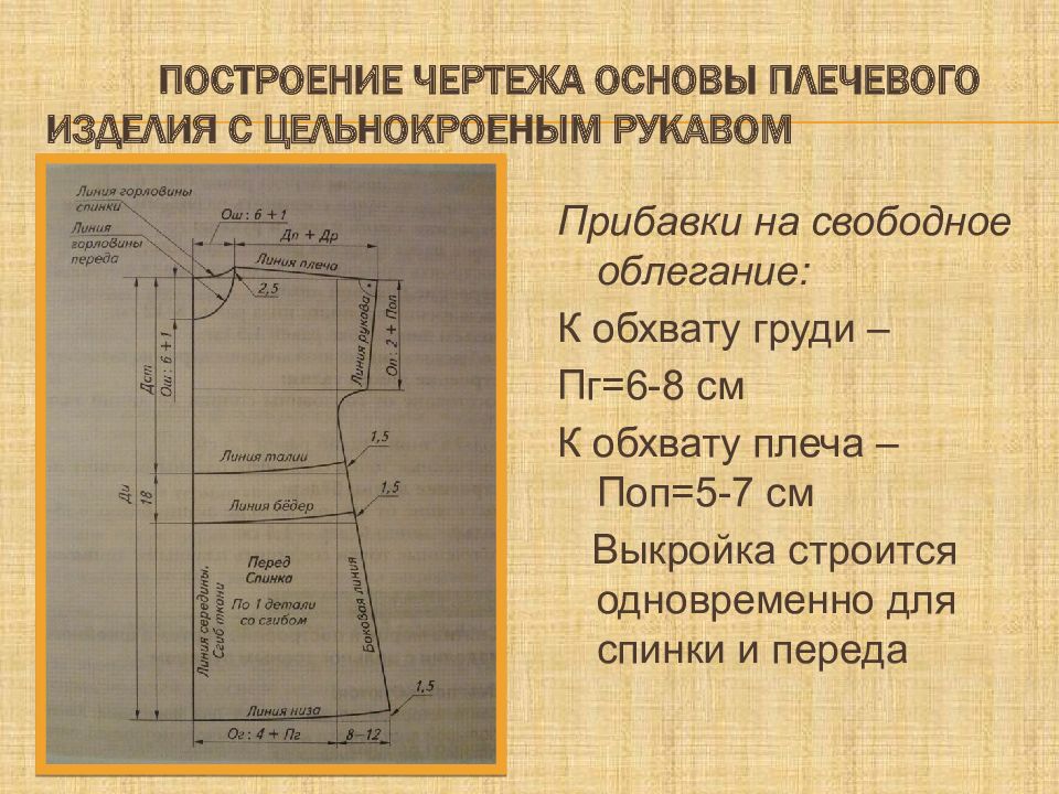 Построение чертежа основы плечевого изделия. Конструирование плечевой одежды с цельнокроеным рукавом презентация. Построение основы плечевого изделия для мужчин. Коллекция плечевой одежды с цельнокроеным рукавом. Процесс разработки чертежа основы швейного изделия.