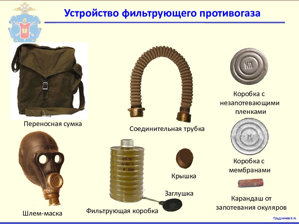 Рисунок противогаза обж