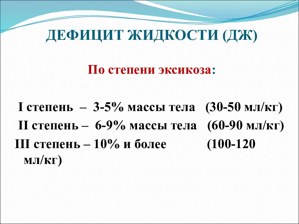 Дефицит массы тела. Степени дефицита массы тела у детей. Дефицит жидкости по степени эксикоза. Дефицит массы тела 2 степени. II степень дефицита массы тела.