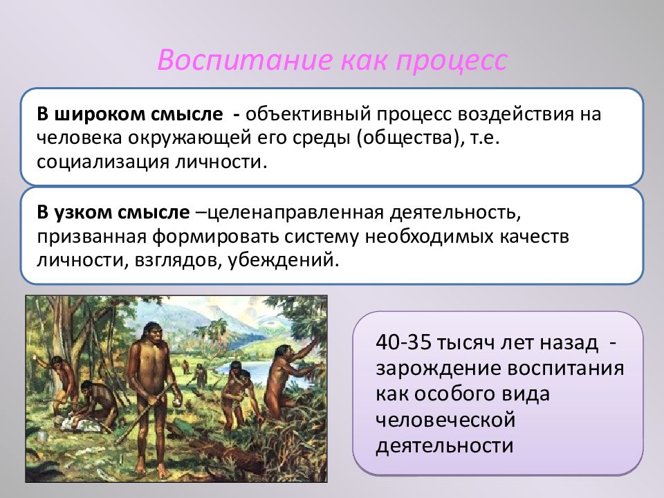 В эпоху зарождения культуры только образ окружающей человека природы формировал план текста