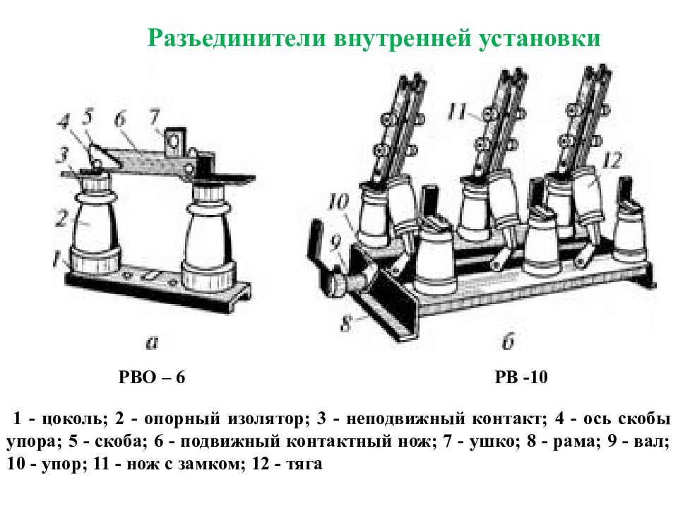 Презентация на тему разъединители