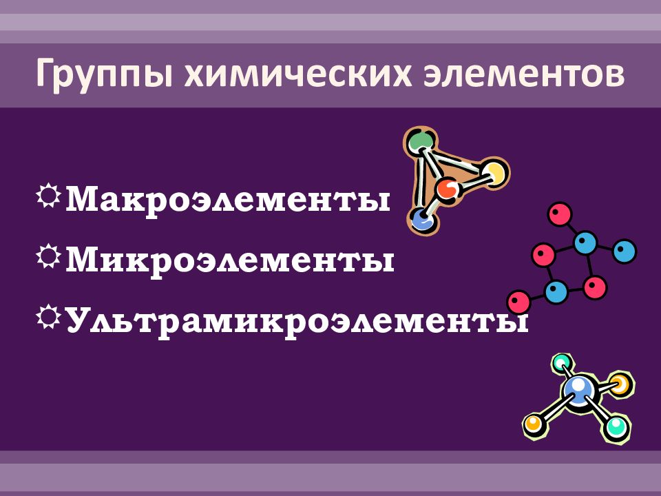 Химическая организация природы. Группы химических элементов. Химические элементы ультрамикроэлементы. Ультрамикроэлементы картинки. Группа химических элементов, относящихся к макроэлементам:.