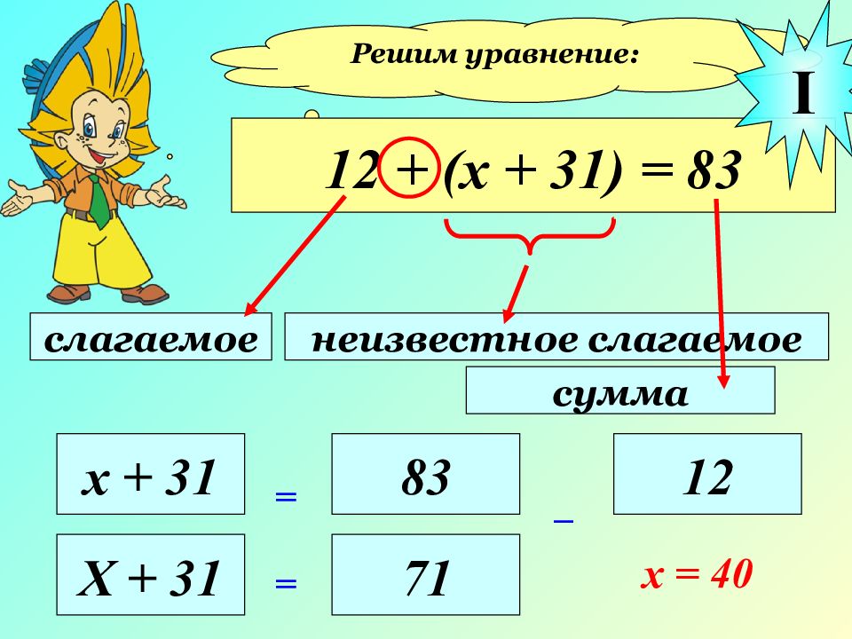 5 класс Математика — презентация