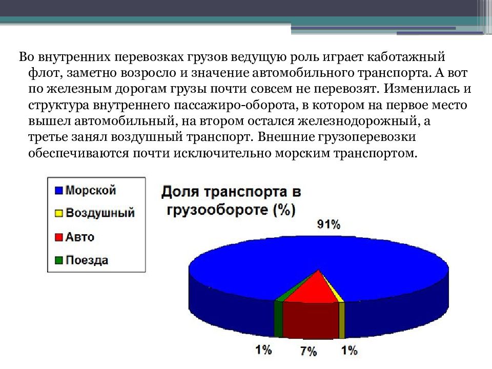 Экономическая система японии презентация