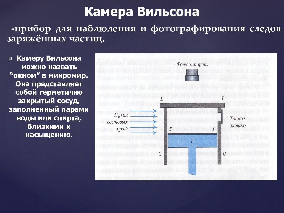 Методы наблюдения и регистрации элементарных частиц презентация 11 класс