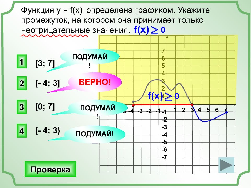 Функция принимает положительные значения на 0 0. Определить промежутки на которых функция. Функция неотрицательна на промежутке. Функция задана графиком. Промежуток на котором задана функция.