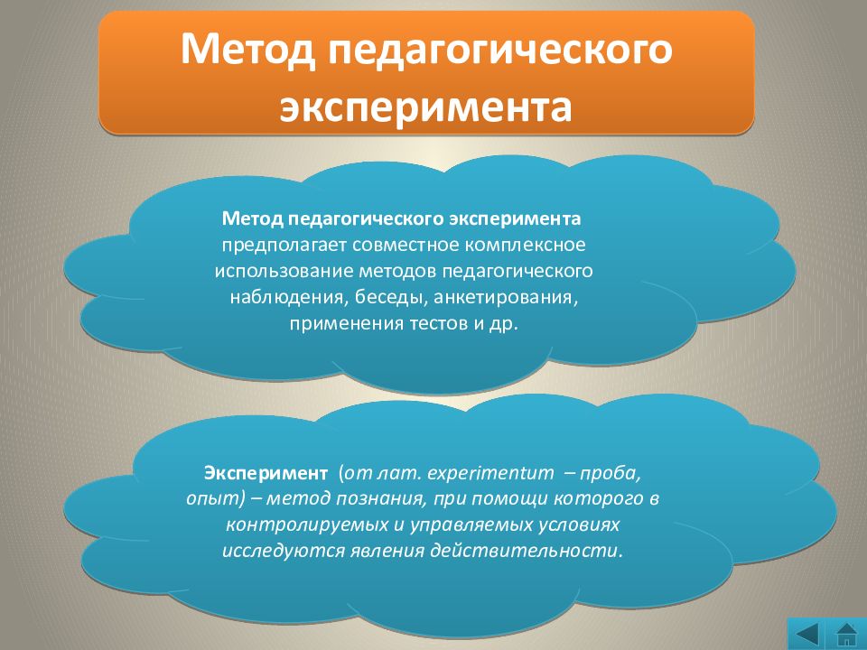 Экспериментальный метод предполагает. Педагогическое наблюдение картинки.