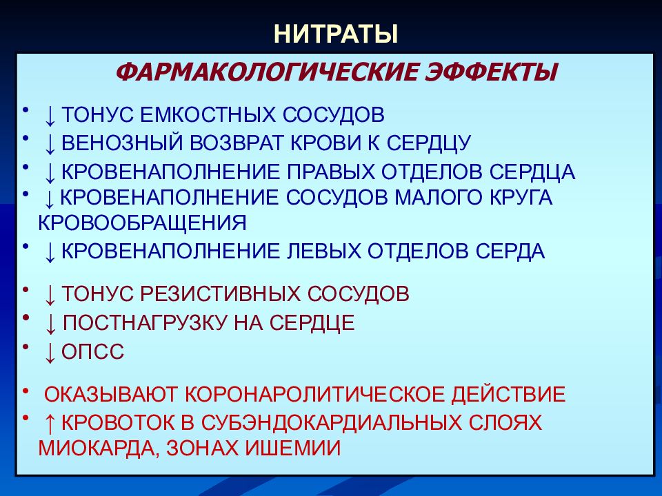 Лечение ибс презентация