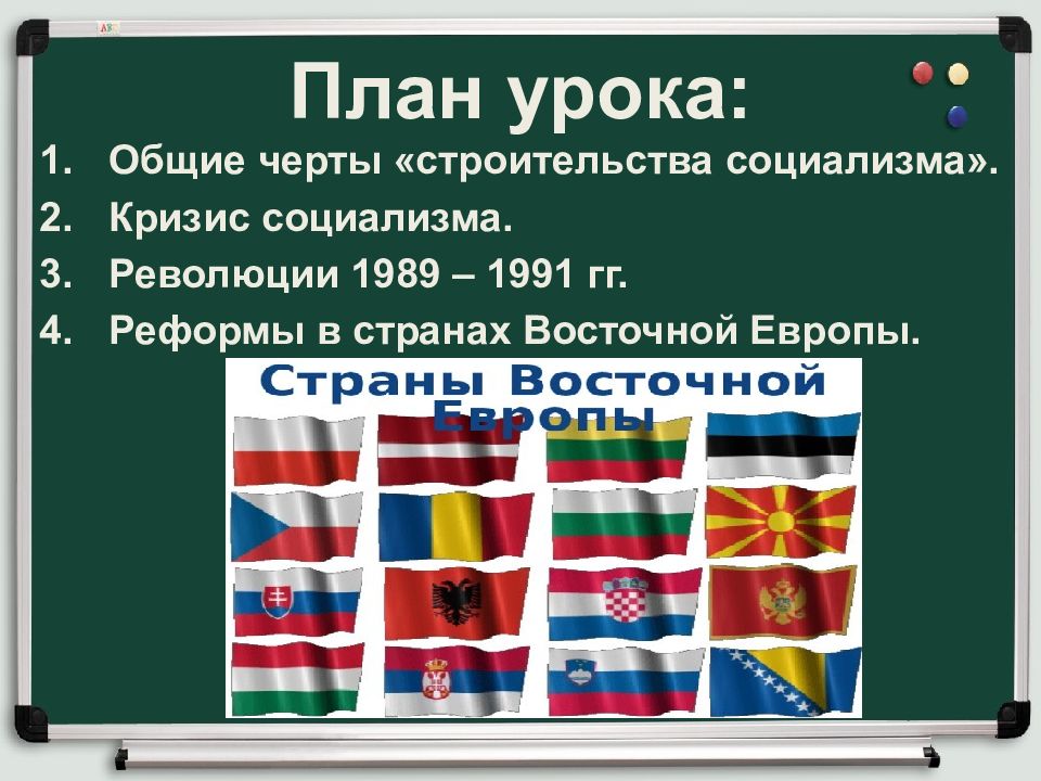 Презентация установление и эволюция коммунистических режимов в государствах восточной европы