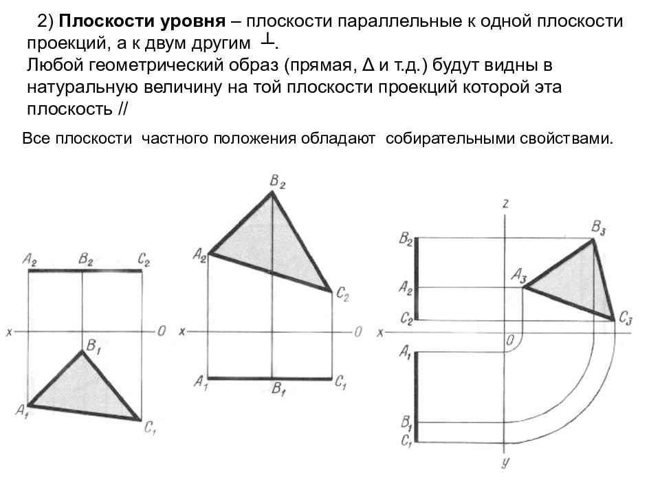 Треугольник авс плоскость которого является горизонтальной плоскостью уровня показан на рисунке