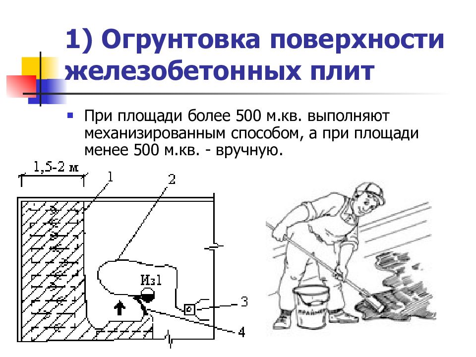 Работы по устройству защитных и изоляционных покрытий презентация