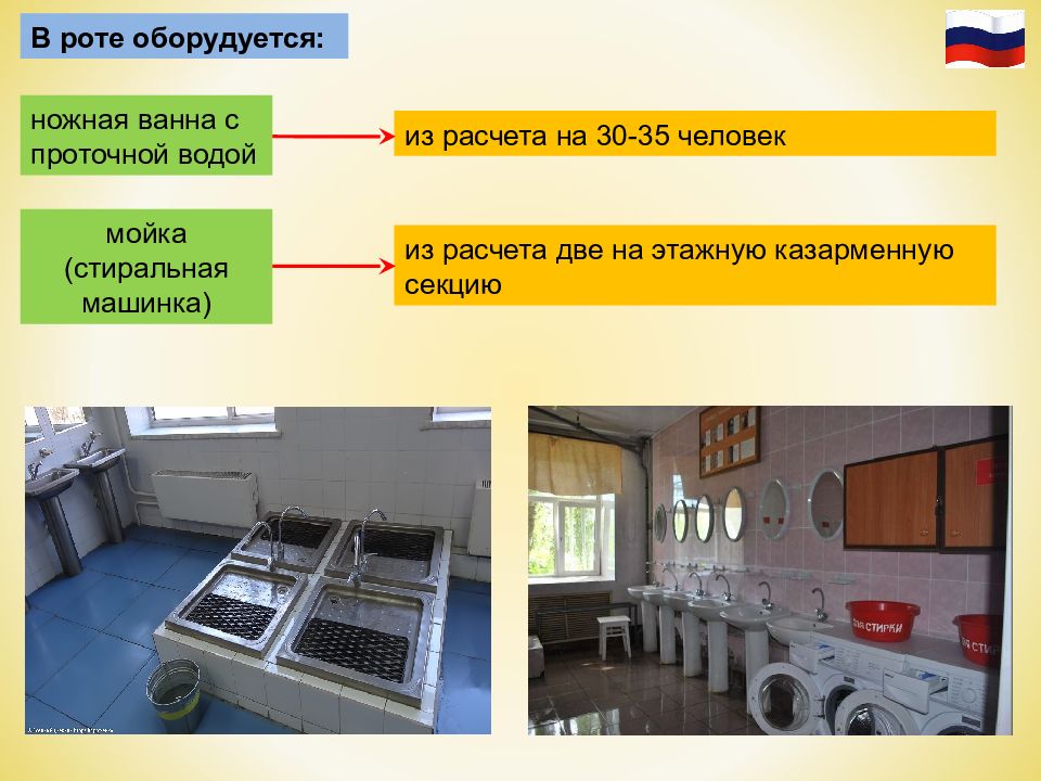 Каким образом оборудуется. В роте оборудуются. В роте оборудуется туалет из расчета. Из какого расчета в роте оборудуется туалет. Душевая в роте оборудуется из расчета.