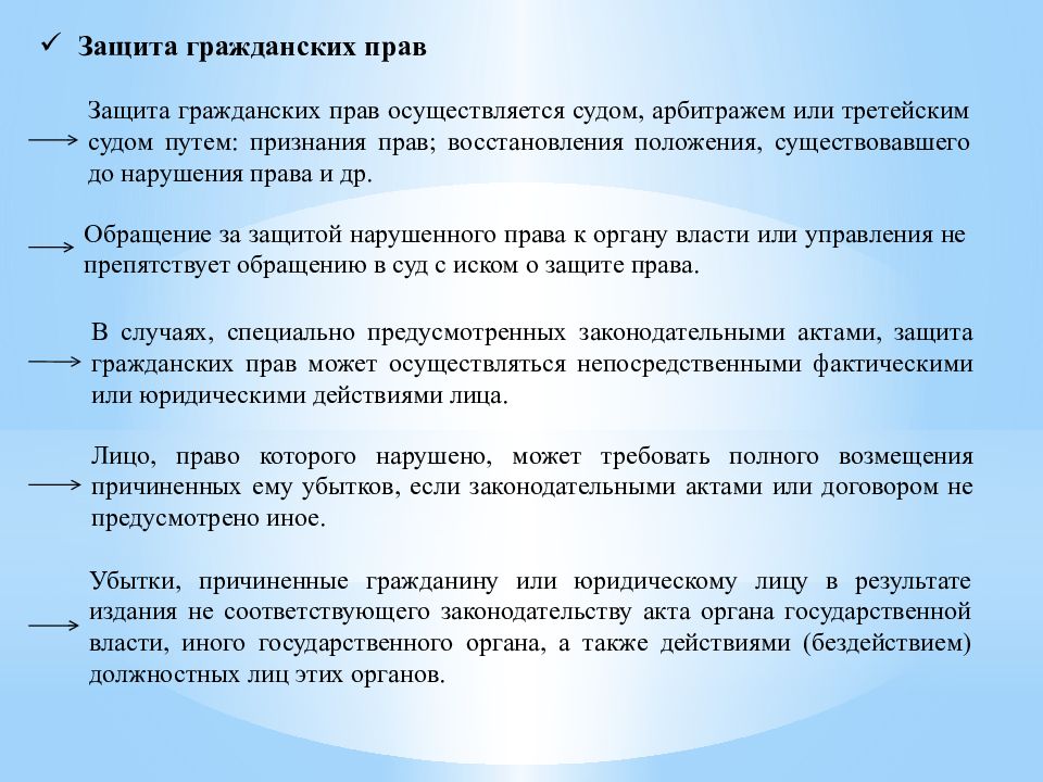 В республике казахстан признаются. Основы гражданского права. Основы гражданского законодательства. Основы гражданского права и процесса. Основы гражданского законодательства РФ.