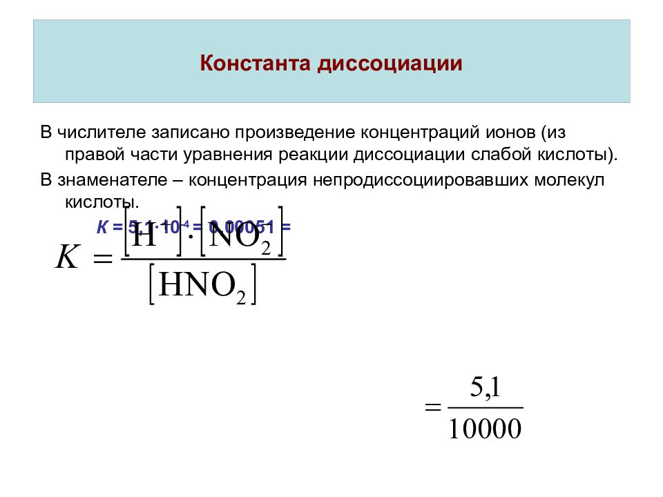 Гидроксид железа диссоциация