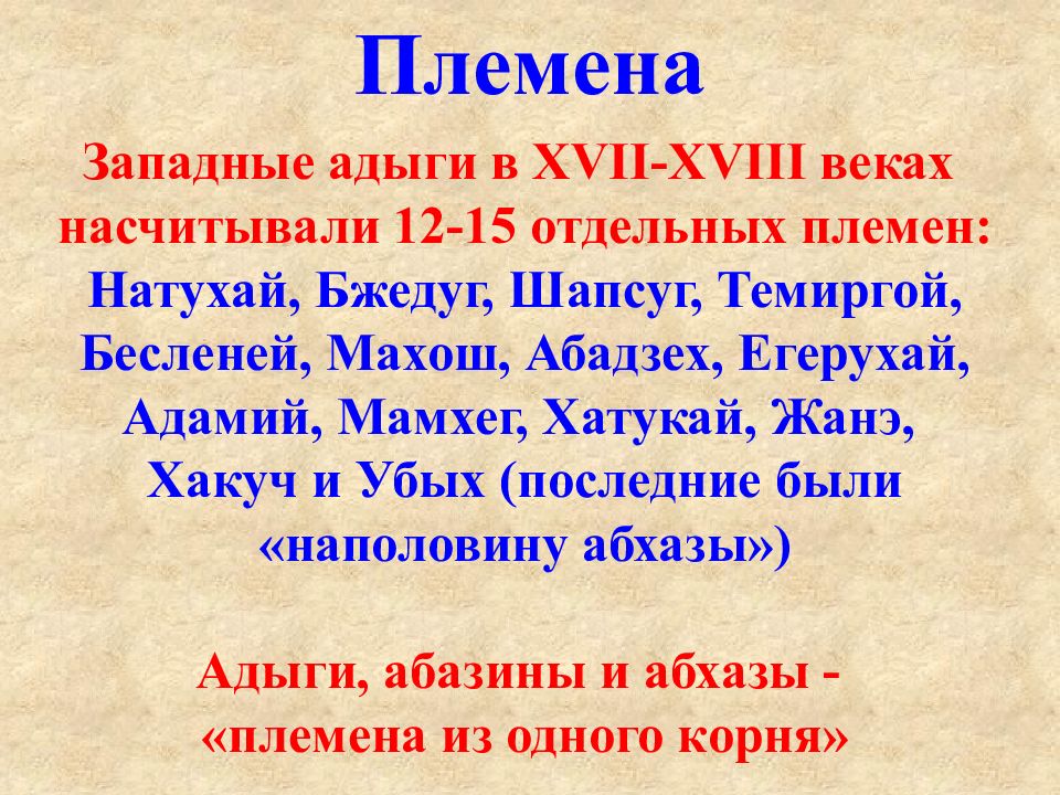 Адыги и ногайцы в 15 16 веках на кубани проект