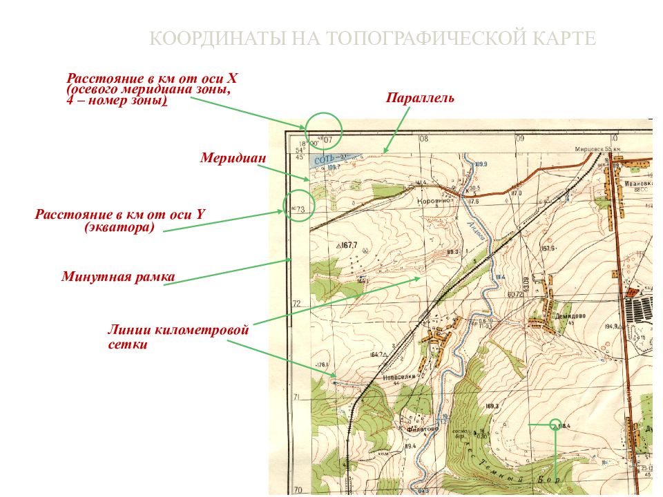 Координаты местности. Географический Меридиан на топографической карте. Топографические координаты. Карта по топографии. Географическая сетка на топографических картах.