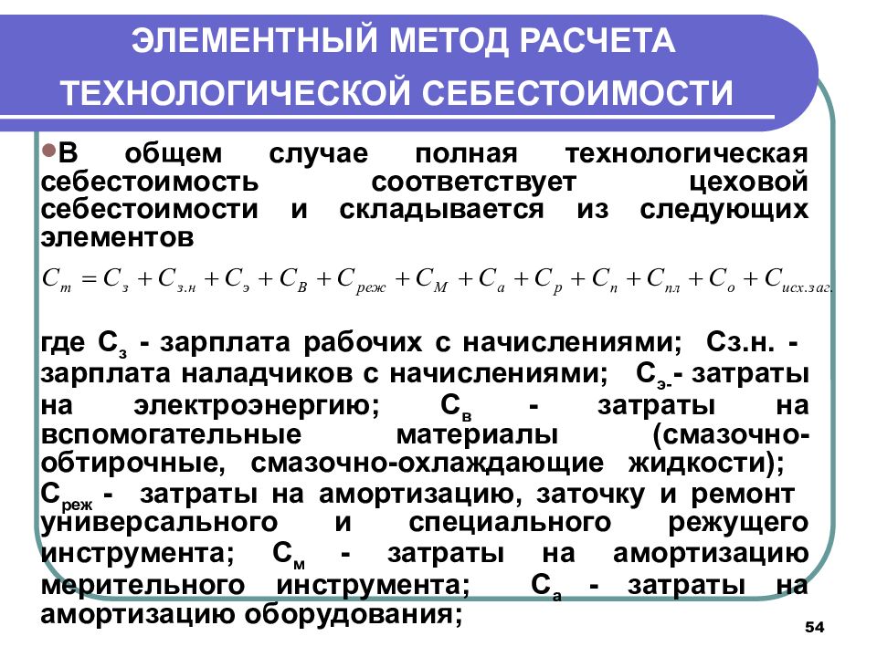 Цеховая себестоимость формула