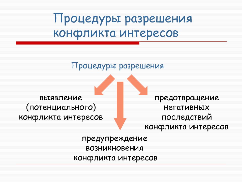 Конфликт интересов перешел в супер порно