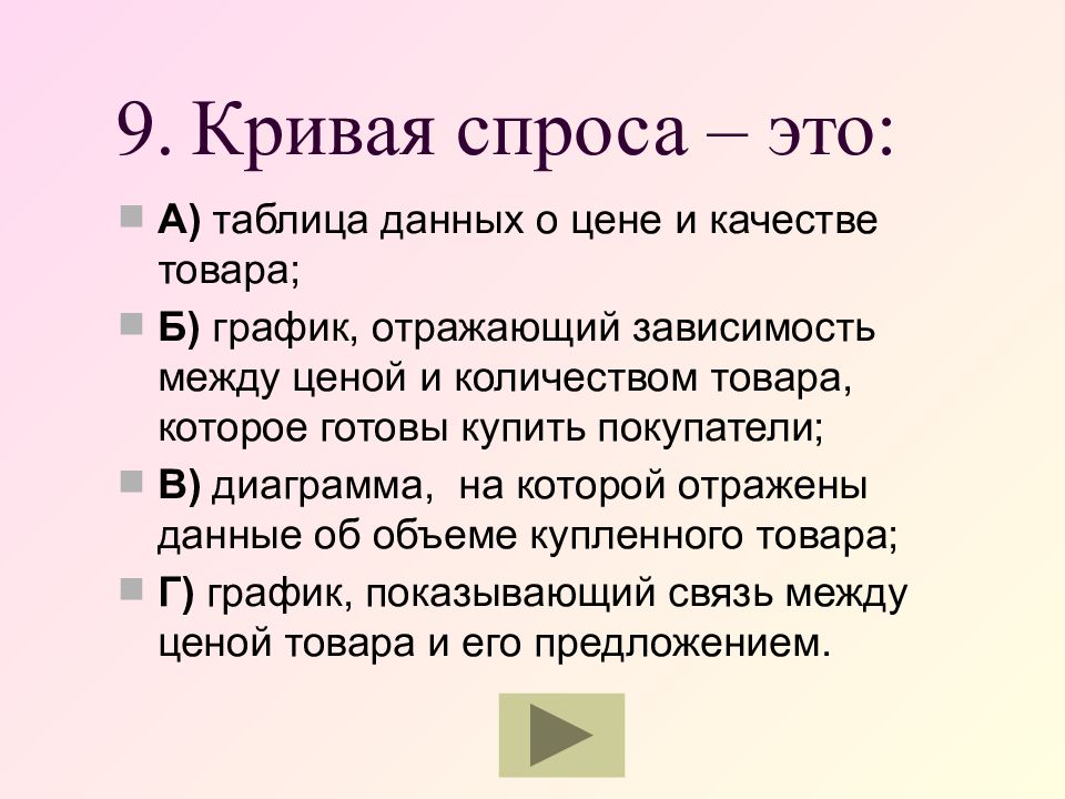 Закон спроса тест. Кривая спроса таблица. Спрос это зависимость между ценой и количеством товара. Тестирование спроса. Величина спроса тесты.