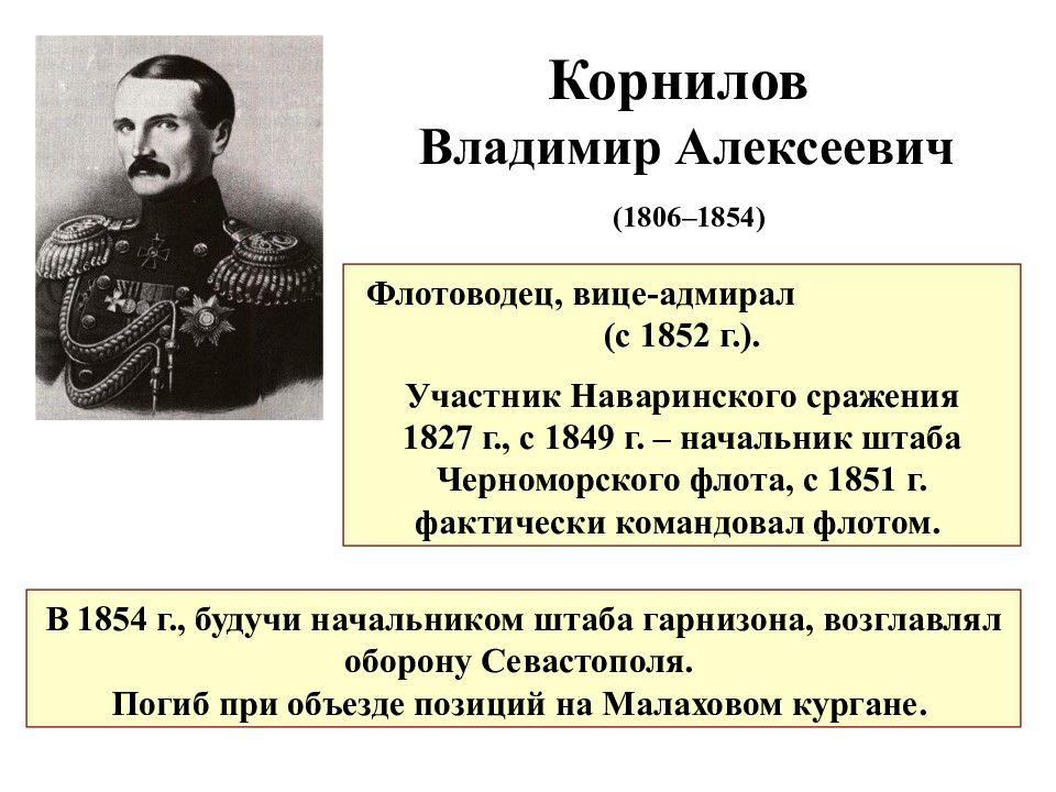 Крымская война презентация 9 класс