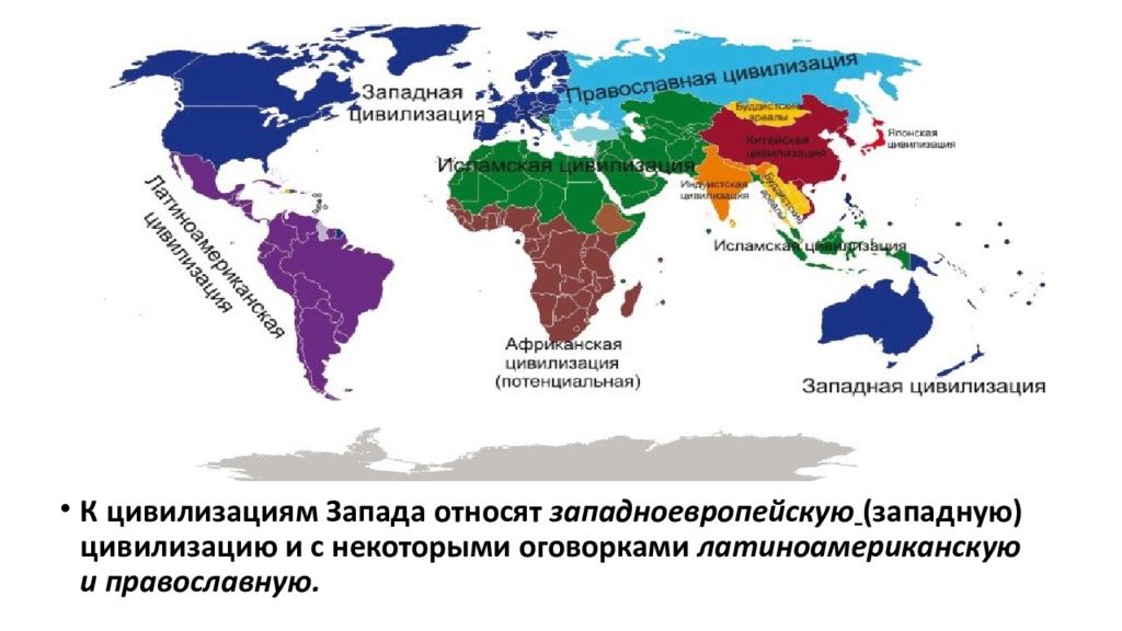 Государств православной цивилизации