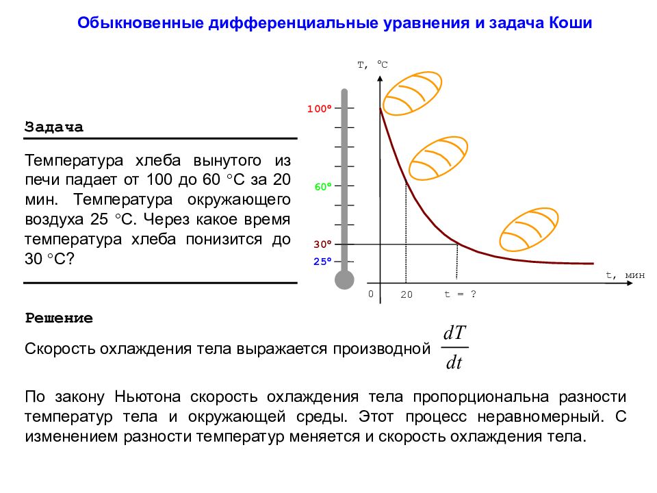 Решение задачи температура. Дифференциальные уравнения к физическим задачам. Физические задачи, приводящие к понятию дифференциального уравнения.. Скорость охлаждения тела. Скорость остывания тела.