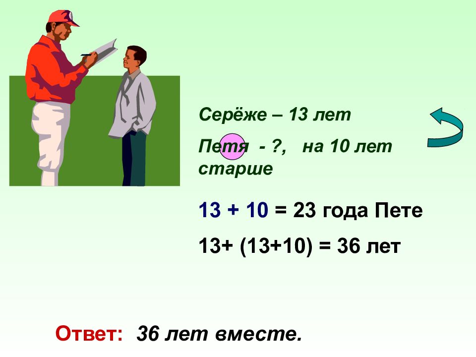 Калькулятор буквенных выражений. Петя 7 лет. Петя год с. Характеристика Петилета. Маше и Пете вместе 10лет Петя на 2 ЛВАИ года старше.