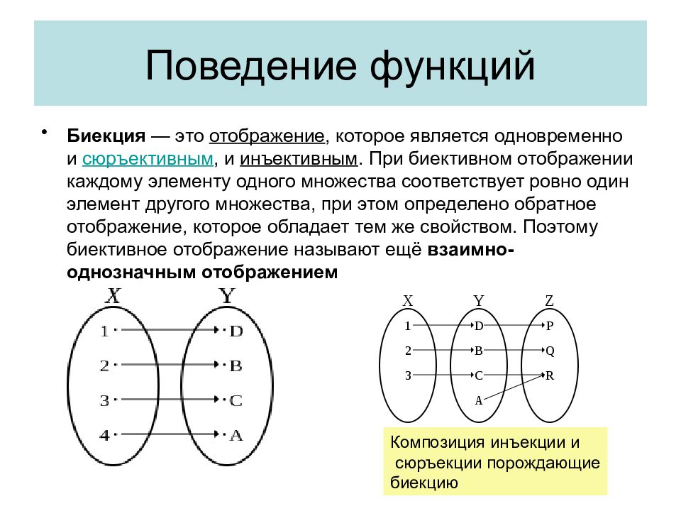 Режимами называются способы отображения и работы над презентацией не существуют таких