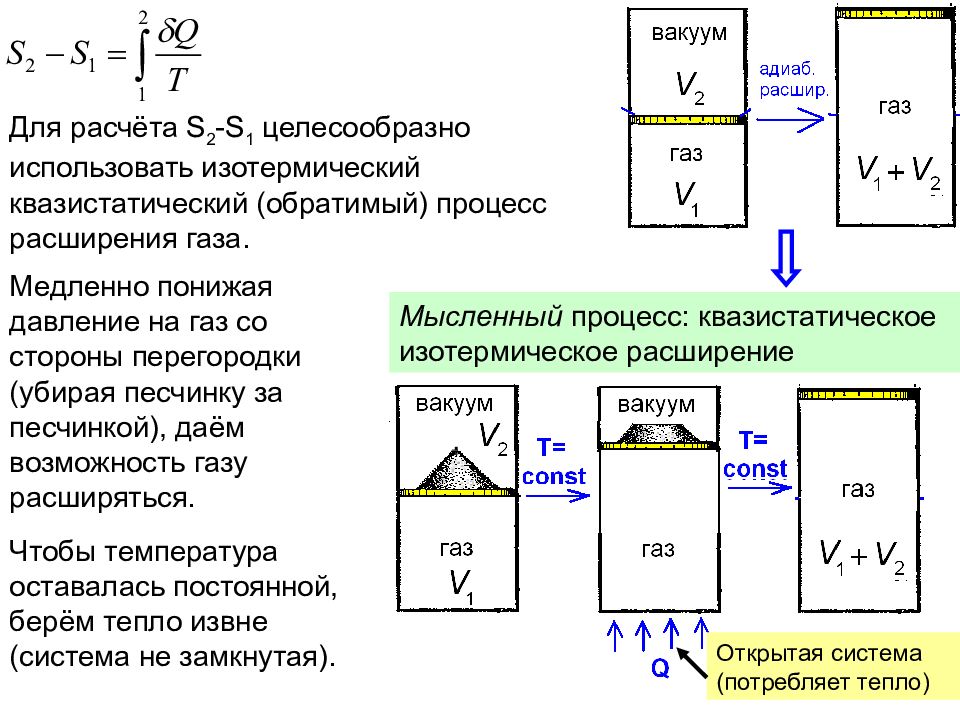 На p v диаграмме изображены два циклических процесса отношение работ a1 a2