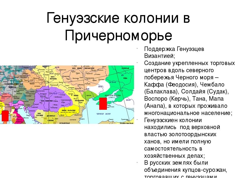 Русские земли на политической карте европы и мира в начале 15 века план урока