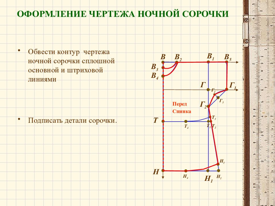 На основе чертежа плечевого изделия с цельнокроеным рукавом можно сшить халат юбку