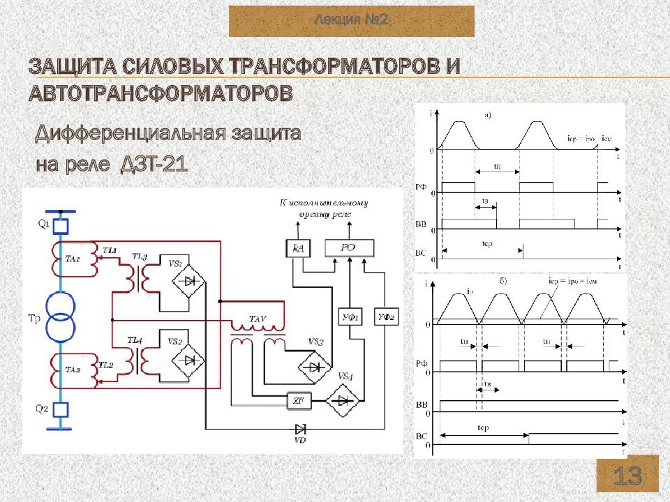 Упрощенные схемы релейной защиты