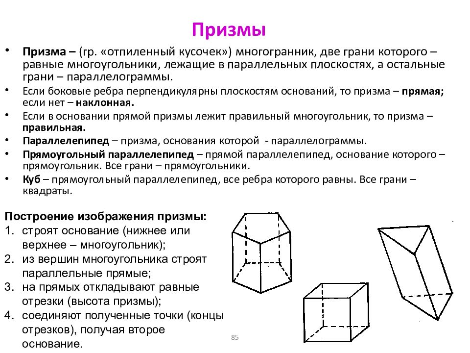 Стереометрия 11 класс таблица 11.3 правильная призма. Призма определение. Правильная Призма. Что значит правильная Призма. Шаблон правильной Призмы.