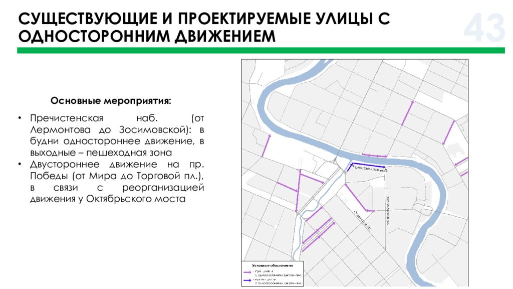 Комплексна схема транспорту. Комплексная схема организации дорожного движения. Улица с односторонним движением. Дорога с односторонним движением схема. Одностороннее и двустороннее движение.