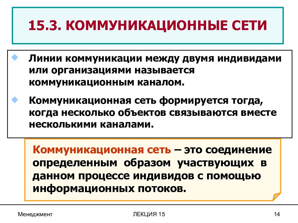 Коммуникации между. Коммуникационные линии. Характеристика коммуникационных сетей в менеджменте. Коммуникационная подсеть. Управление коммуникациями.