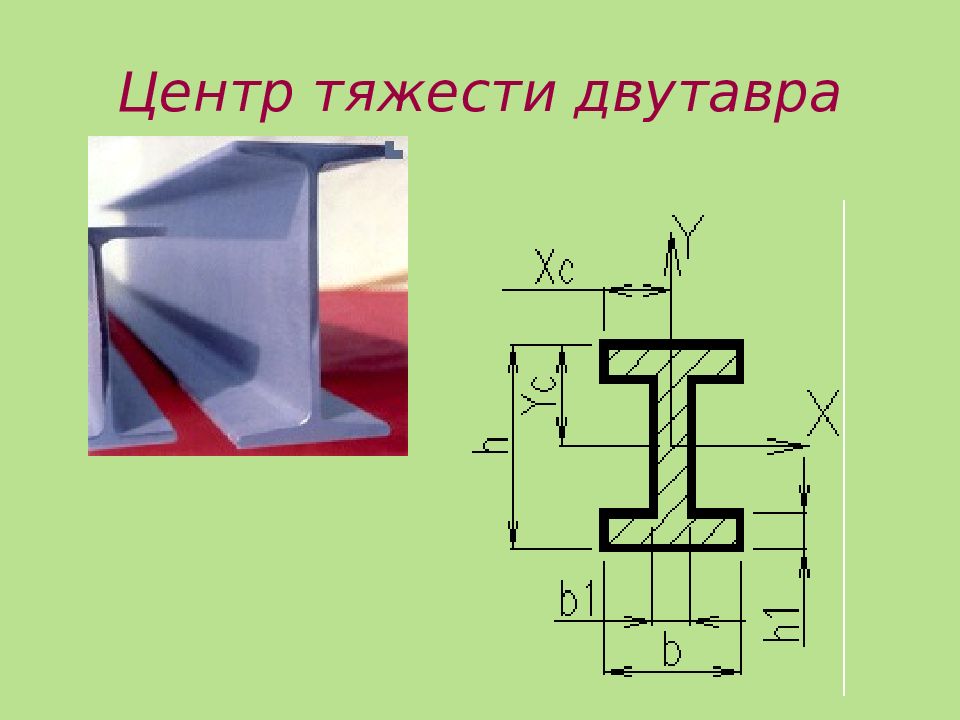 Где найти центр. Центр тяжести двутавра и швеллера. Центр тяжести двутавровой балки. Техническая механика центр тяжести швеллера. Двутавр 20 швеллер 16 центр тяжести.