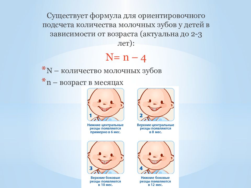 Болезни прорезывания зубов презентация