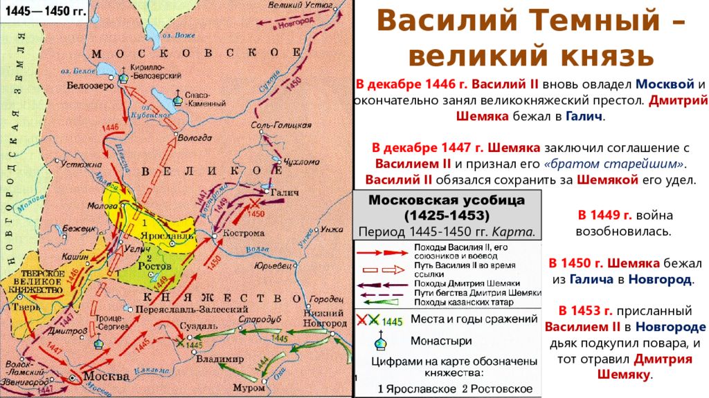 Войны россии в 15 веке