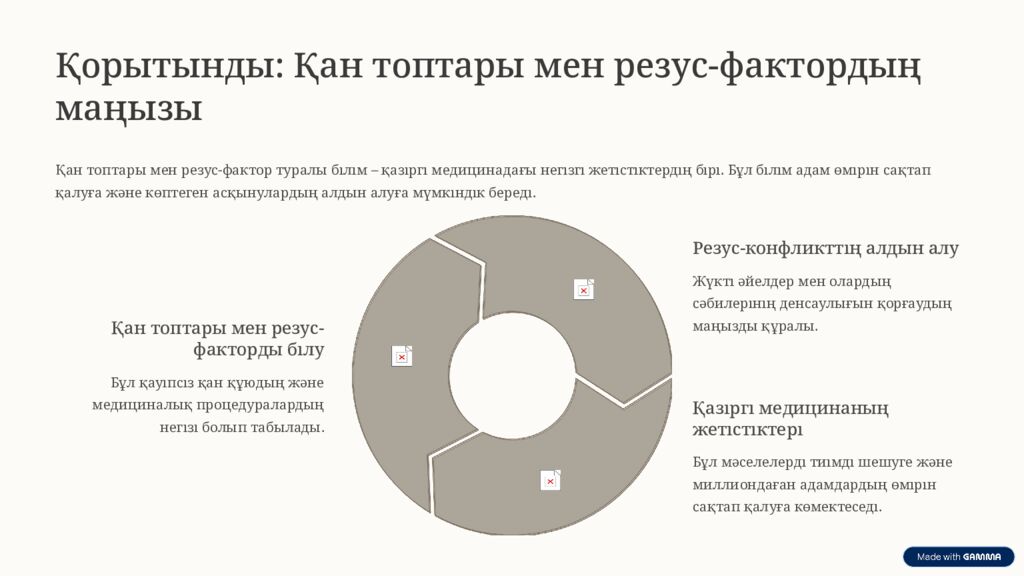Қан топтары және резус-фактор: Қауіпсіз қан құю және резус-конфликт Бұл