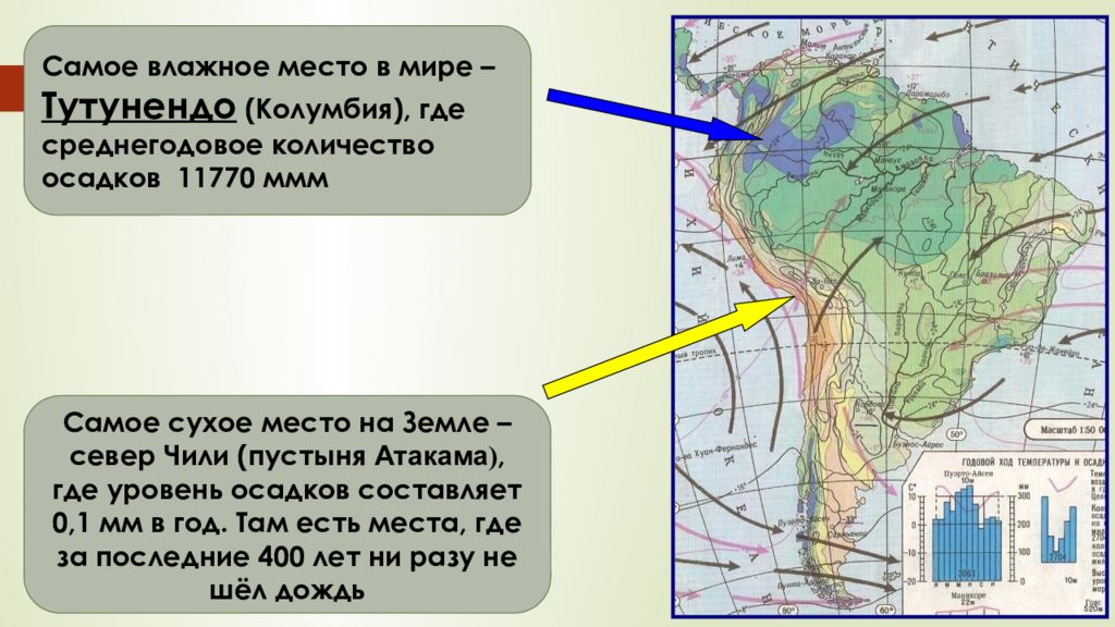 Где находится самое влажное место в евразии. Южная Америка образ материка 7 класс. Самое влажное место в мире на карте. Самое влажное место в Южной Америке. Фермер в Южной Америке.
