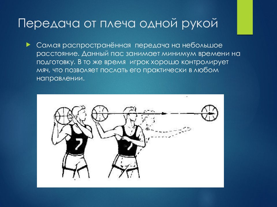 Бросок мяча от плеча. Передача мяча от плеча в баскетболе. Техники передачи мяча в баскетболе. Передача от плеча в баскетболе. Передача одной рукой от плеча баскетбол.