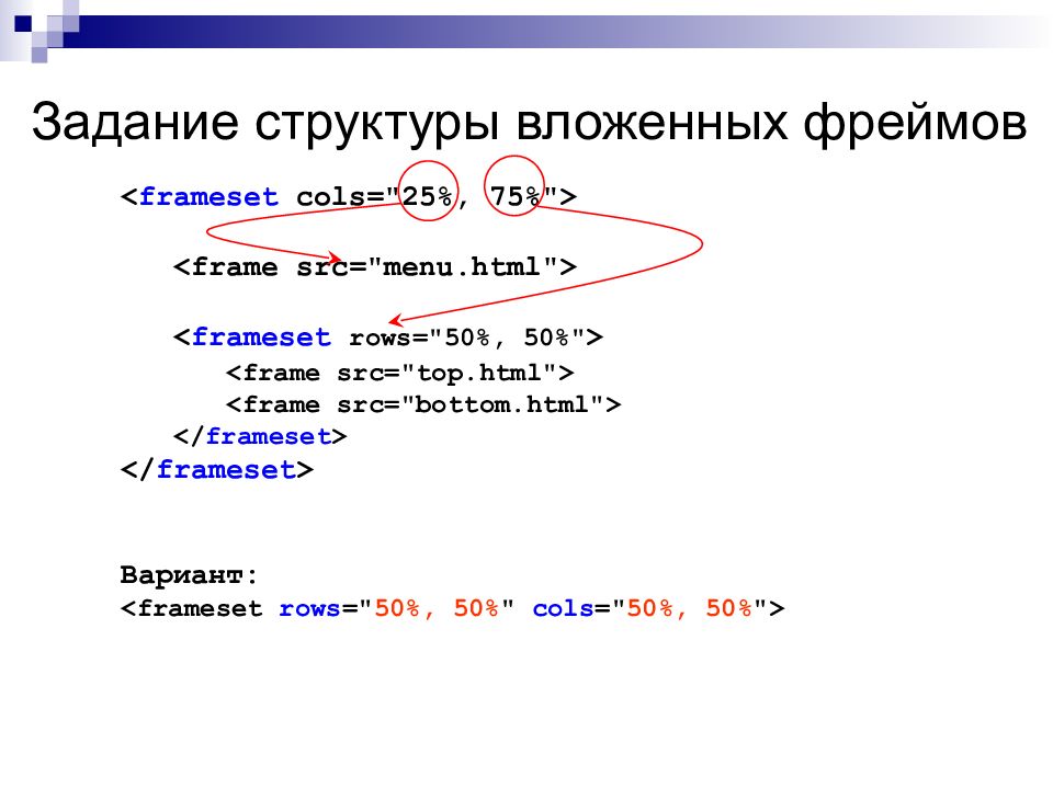 Фреймы html презентация