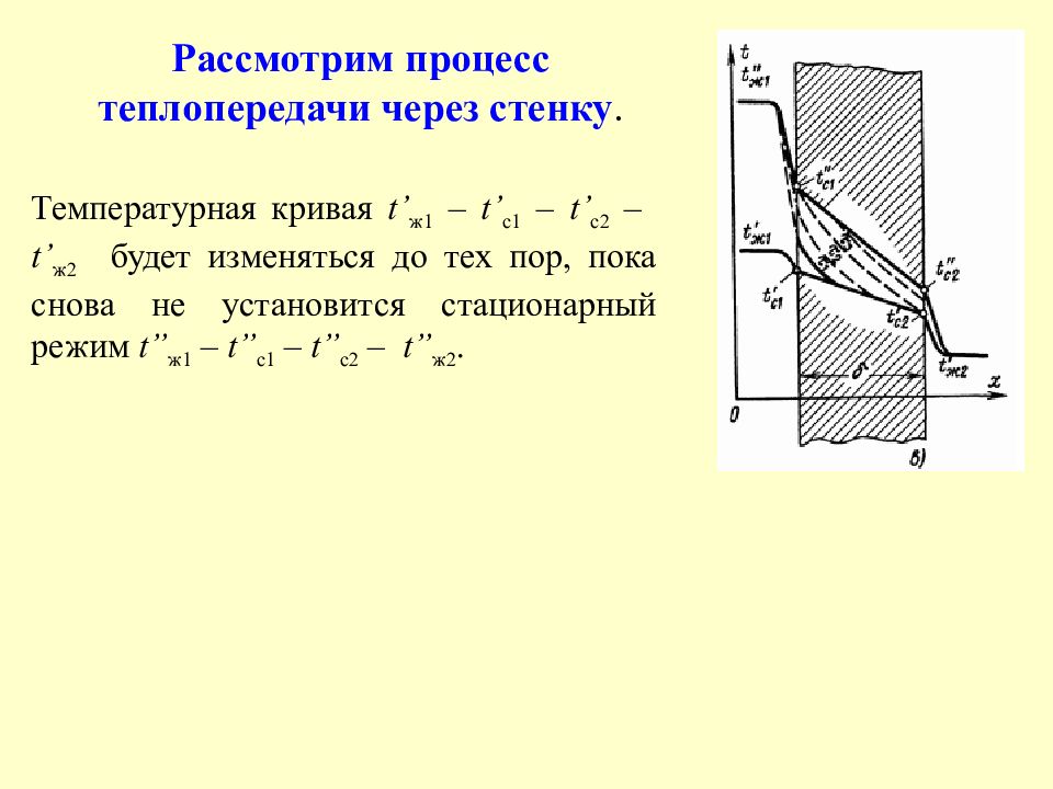 Температура стенки. Схема тепломассообмена.. Теплопроводность стенки теплообменных труб. Тепловой поток на стенке теплообменника. Тепломассообмен картинки.